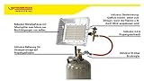 Rothenberger Industrial – ECO – Gasheizstrahler – 35984 - 3