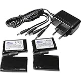 Charly LI-ION FIRE PLUS, beheizbare Handschuhe / elektrisch beheizte Unterziehhandschuhe mit Akku - 3