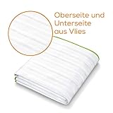 Beurer TS 15 Wärmeunterbett aus weichem Vlies, einfache Fixierung, 3 Temperaturstufen, 150 x 80 cm - 2