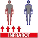 infactory Beheizbare Fußmatte: Beheizbare Infrarot-Fußboden-Matte, 105 x 55 cm, bis 60 °C, 150 Watt (Infrarot Fußboden Heizmatten) - 8