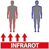 infactory Infrarot Bodenheizmatte: Beheizbare Infrarot-Fußboden-Matte, 151 x 55 cm, bis 60 °C, 210 Watt (Infrarot-Tiefenwärme-Matte) - 7