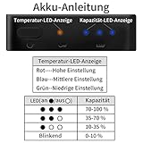 Menstruationspad Heizgürtel To Go mit 6h Akkulaufzeit | Elektrisches Wärmekissen für Bauch Rücken Nacken Schulter Lenden mit Abschaltautomatik - 6