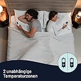 Imetec Adapto, Wärmeunterbett, Bettwärmer, 195 x 165 cm, schnelle Erwärmung, konstante und personalisierbare Temperatur, antiallergenes Steppgewebe, Steuerung mit 6 Temperaturen - 7