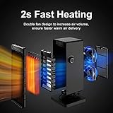 OMISOON Heizlüfter 2000W, ECO heizlüfter energiesparend leise, PTC Keramik heizung elektrisch mit 90°Oszillation, 24h Timer, Überhitzungsschutz, 3 Modi Heizkörper für Zuhause, OZQ21N19, Schwarz - 2