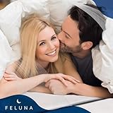 Elektrische Heizdecke XXL Wärmebett Heizmatte Wärmeunterbett Wärmedecke Heizkissen 160 x 140 cm - 3
